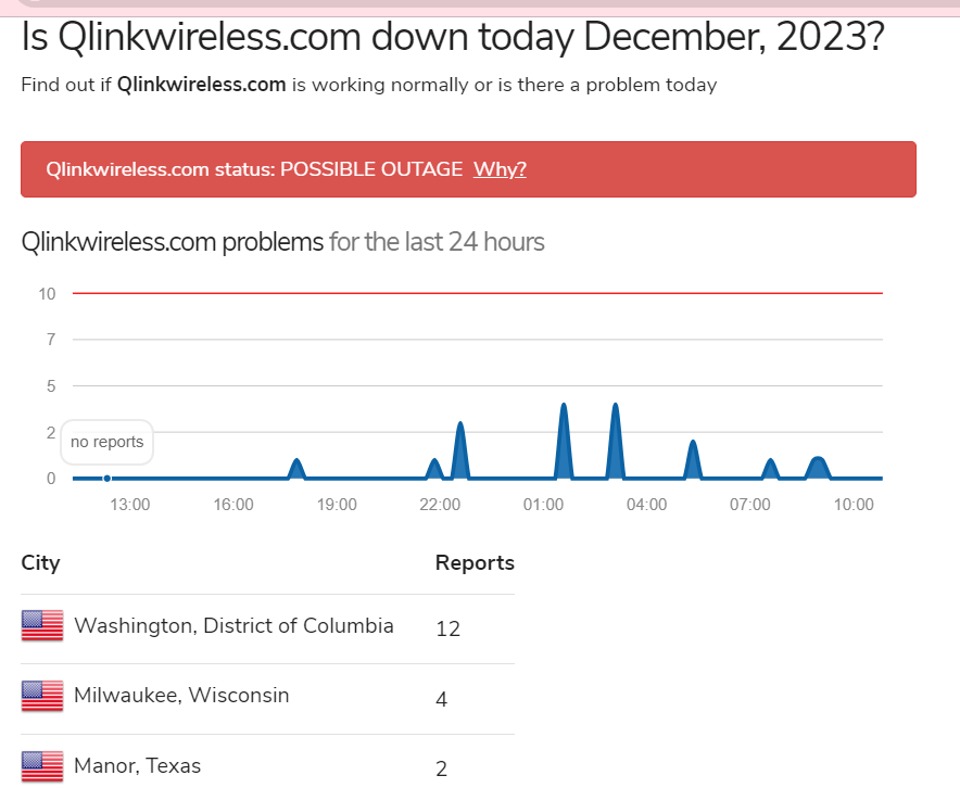 qlinkwireless.com down today screenshot