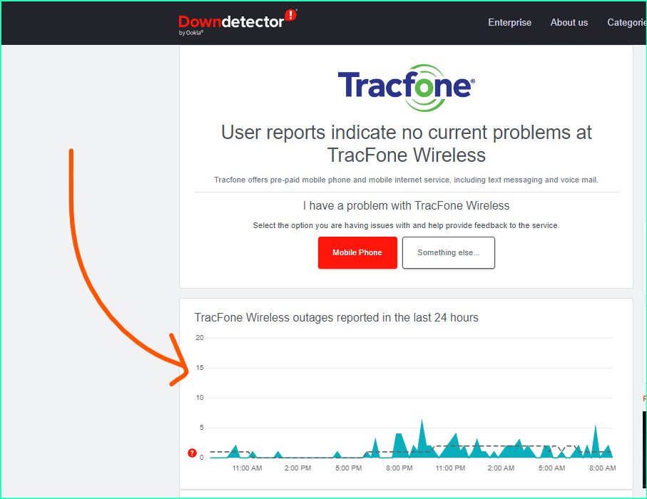 downdetector user reports for internet not working